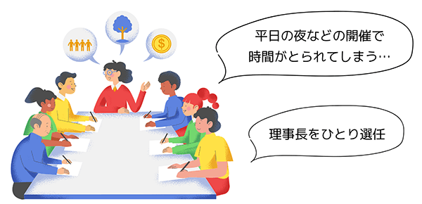 理事は集会への参加が必要