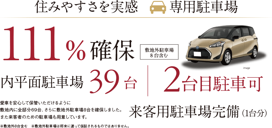 敷地内駐車場