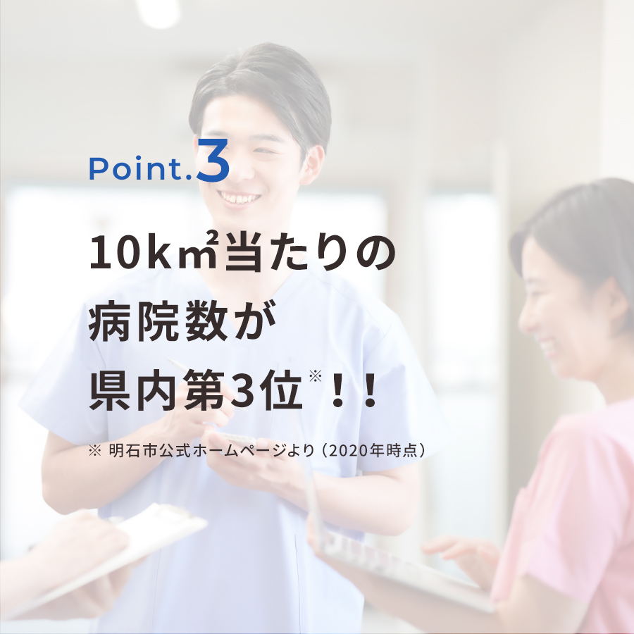 10k㎡当たりの病院数が県内第3位！