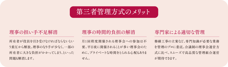 第三者管理方式のメリット