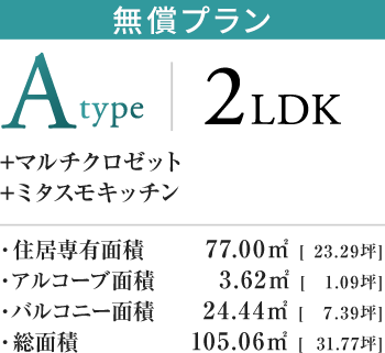 Atype