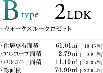 Btype