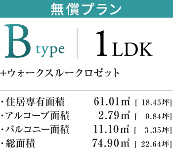 Btype