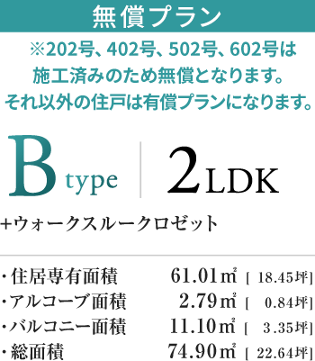 Btype