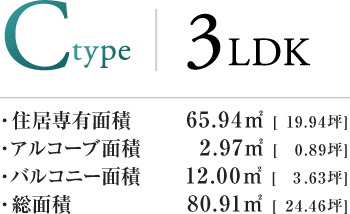 Ctype