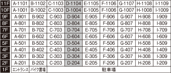 Dtype