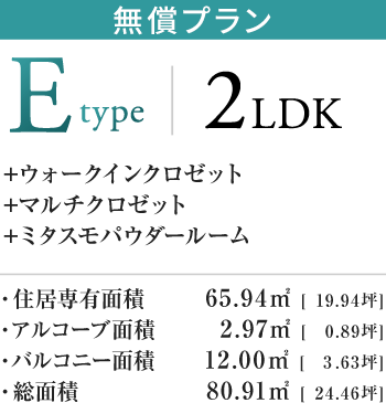 Etype