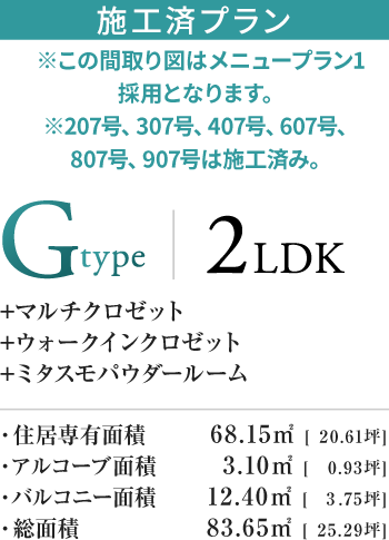 Gtype