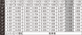 Htype