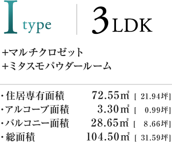 Itype
