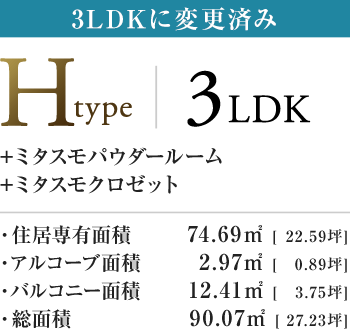 Htype