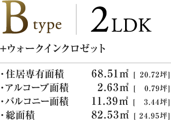 Btype