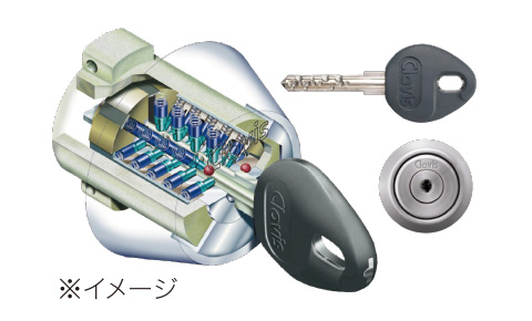 ティンプルキー