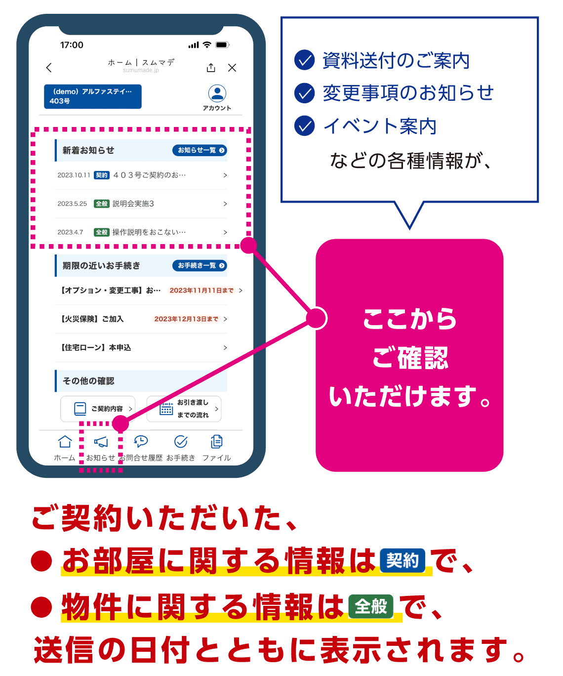 ご契約いただいた、お部屋に関する情報、物件に関する情報は送信の日付とともに表示されます。