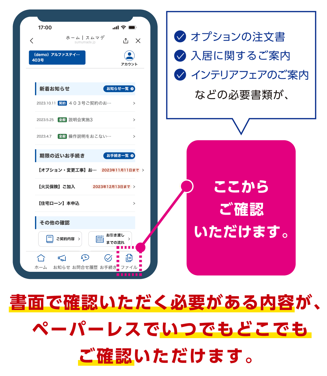 書面で確認いただく必要がある内容が、ペーパーレスでいつでもどこでもご確認いただけます。