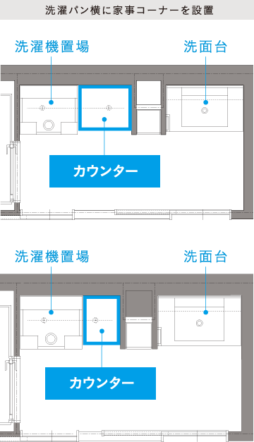 洗濯パン横に家事コーナーを設置