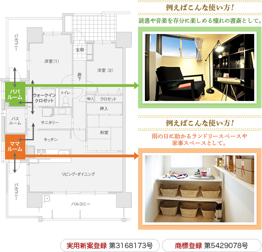 例えばこんな使い方！「パパルーム 読書や音楽を存分に楽しめる憧れの書斎として。」「ママルーム 雨の日に助かるランドリースペースや家事スペースとして。」実用新案登録 第3168173号 商標登録 第5429078号