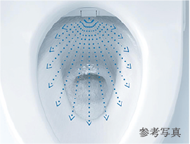 プレミスト