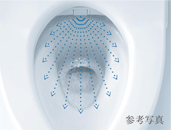 プレミスト