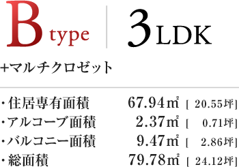 Btype