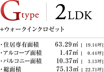 Gtype