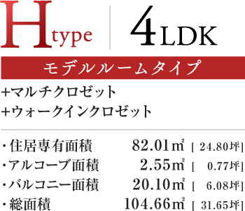 Htype