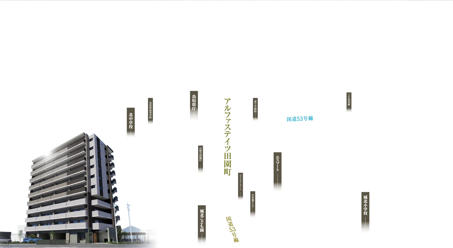 マンション名 周辺施設名