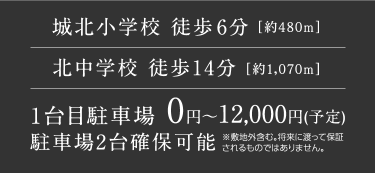 城北小学校徒歩6分[約480m] | 北中学校徒歩14分[約1,070m] | 1台目駐車場 0円～8,000円(予定) 駐車場2台確保可能