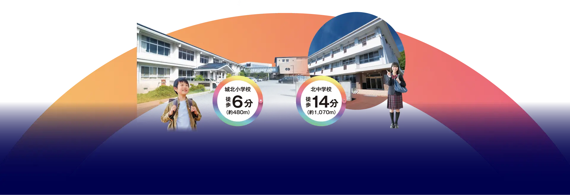 城北小学校　北中学校