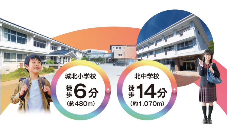 城北小学校　北中学校