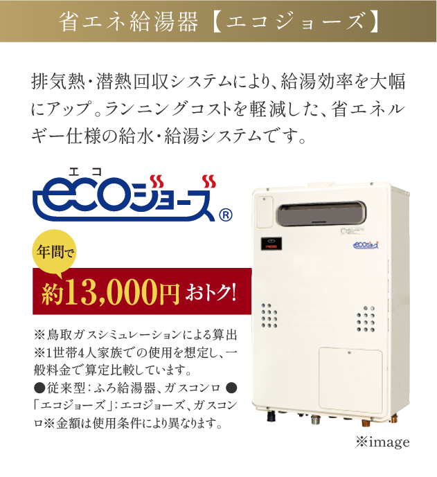 省エネ給湯器【エコジョーズ】