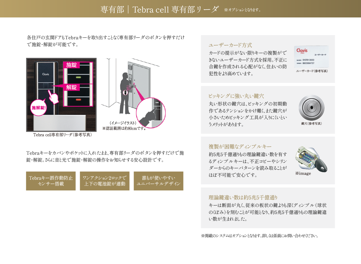 専有部｜Tebra cell専有部リーダ