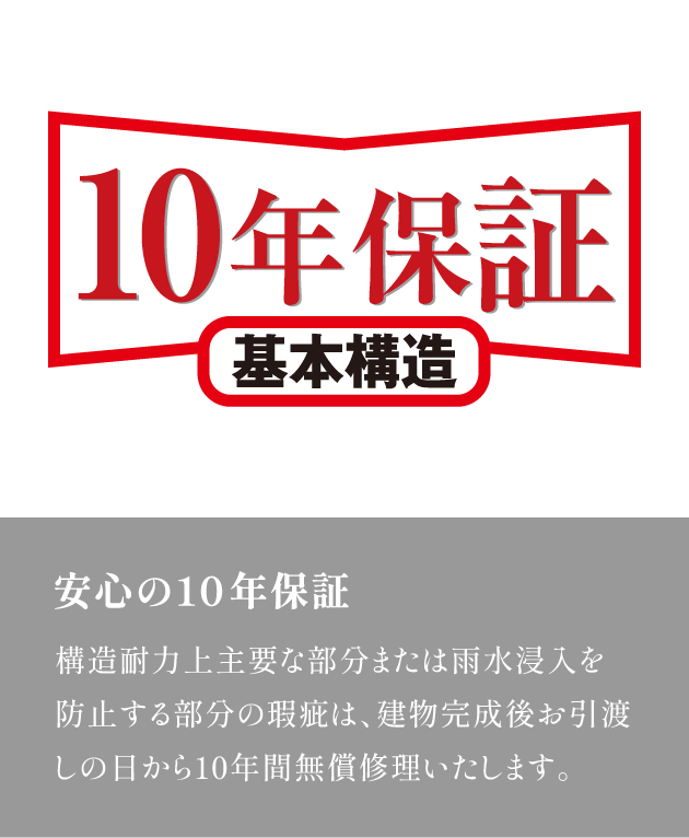 安心の長期修繕計画
