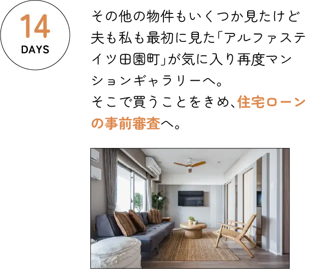 そこで買うことをきめ、住宅ローンの事前審査へ。