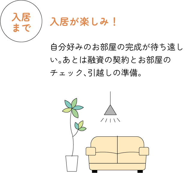 ついに完成!内覧会