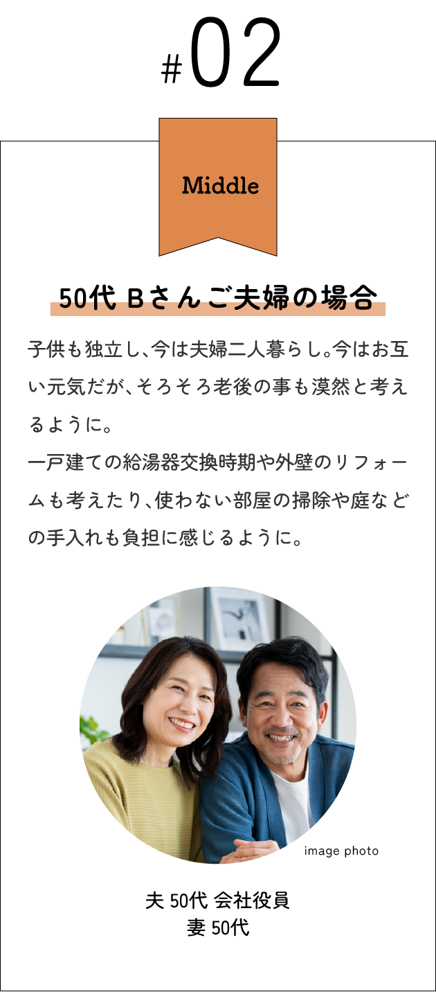 50代 Bさんご夫婦の場合