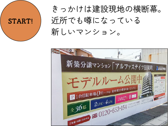 きっかけは現地横断幕。