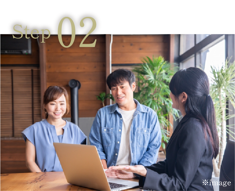 資金計画のお打ち合わせ