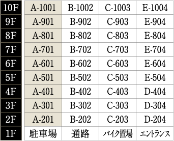 鳥かご