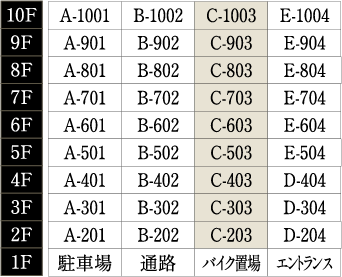 鳥かご