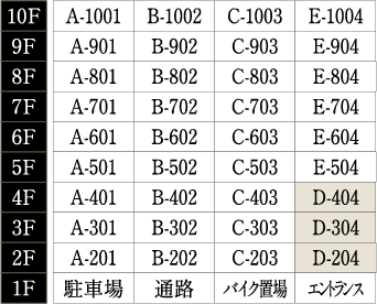 鳥かご