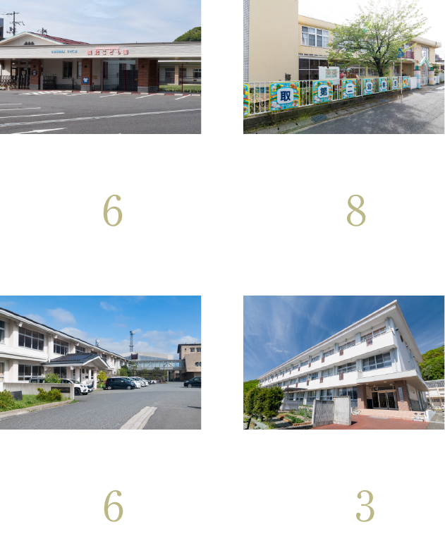 education