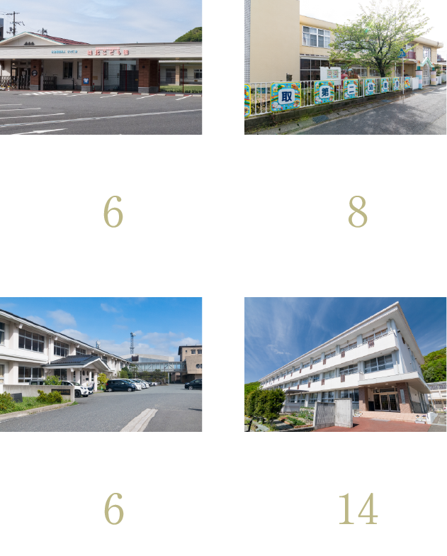 education