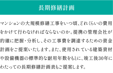 長期修繕計画