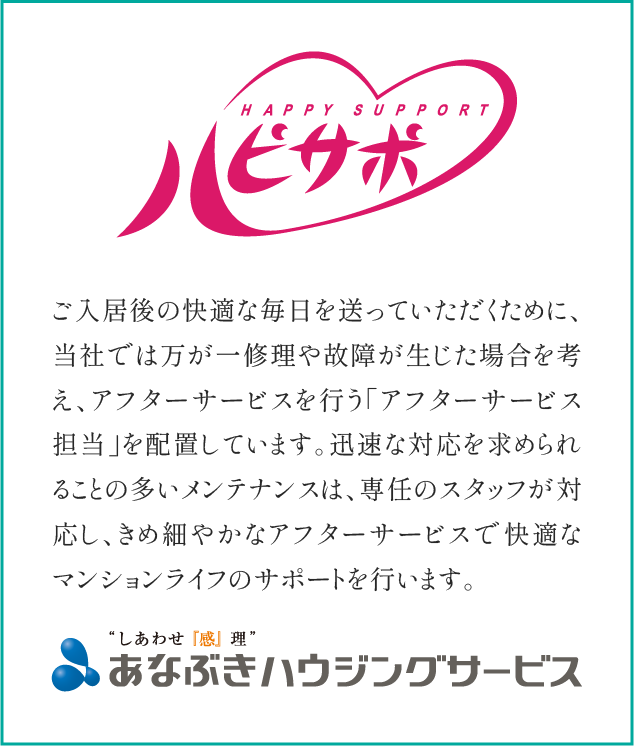 ハピサポ