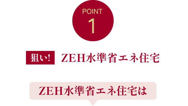 POINT1 ZEH水準省エネ住宅