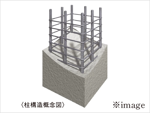 柱構造