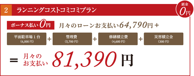 ランニングコストコミコミプラン