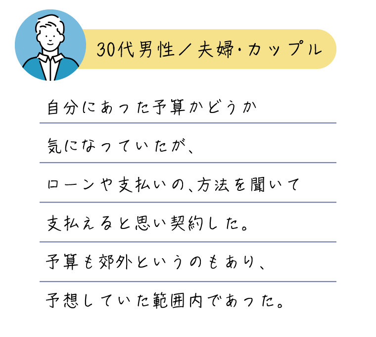 自分にあった予算かどうか気になっていたが、ローンや支払いの、方法を聞いて支払えると思い契約した。予算も郊外というのもあり、予想していた範囲内であった。