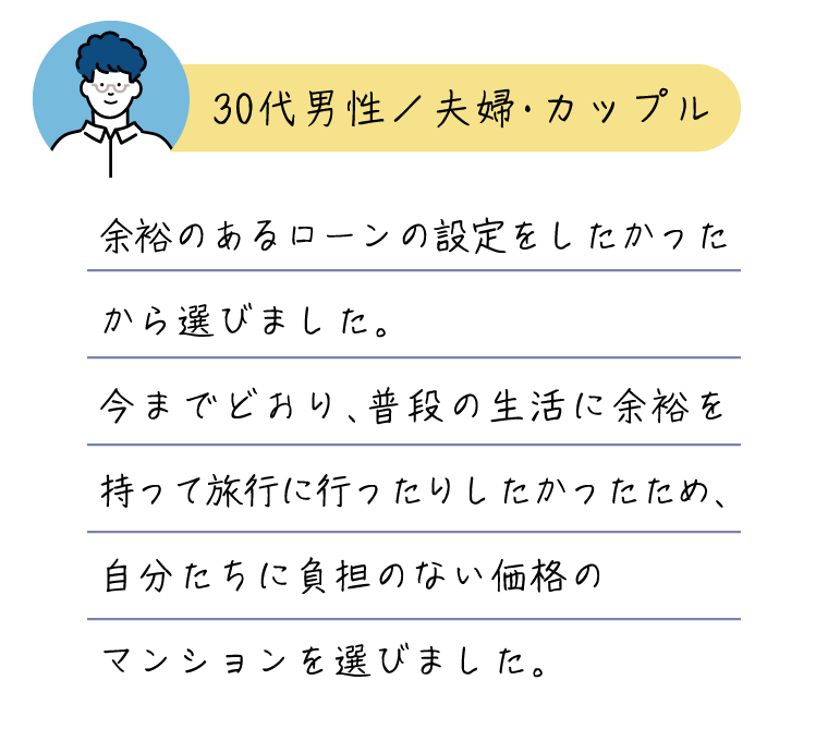 余裕のあるローンの設定をしたかったから選びました。今までどおり、普段の生活に余裕を持って旅行に行ったりしたかったため、自分たちに負担のない価格のマンションを選びました。
